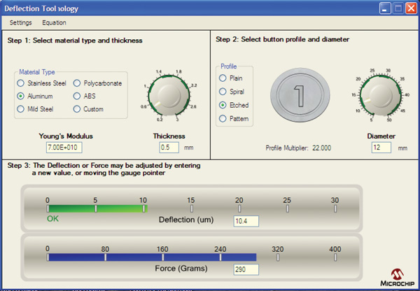 Microchip Deflection tool